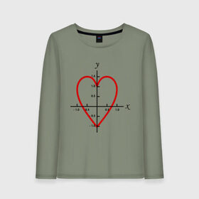 Женский лонгслив хлопок с принтом Формула любви математическая (2) в Тюмени, 100% хлопок |  | x y | график | для студентов | координатная ось | кривая | математика | математическая формула | сердце | студенты | формула | форула любви