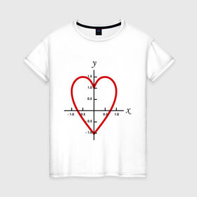 Женская футболка хлопок с принтом Формула любви математическая (2) в Тюмени, 100% хлопок | прямой крой, круглый вырез горловины, длина до линии бедер, слегка спущенное плечо | x y | график | для студентов | координатная ось | кривая | математика | математическая формула | сердце | студенты | формула | форула любви