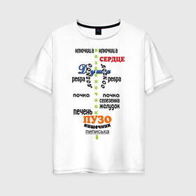 Женская футболка хлопок Oversize с принтом Строение человека в Тюмени, 100% хлопок | свободный крой, круглый ворот, спущенный рукав, длина до линии бедер
 | анатомия | внутренние органы | органы | органы человека | строение человека | тело человека