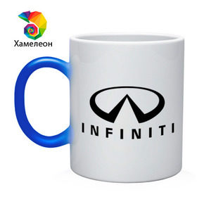 Кружка хамелеон с принтом Infiniti logo в Тюмени, керамика | меняет цвет при нагревании, емкость 330 мл | infiniti автомобиль | автомобиль инфинити | инфинити | логотип infiniti | логотип инфинити