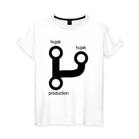 Женская футболка хлопок с принтом Раз, два и в продакшн в Тюмени, 100% хлопок | прямой крой, круглый вырез горловины, длина до линии бедер, слегка спущенное плечо | гит | код | программист | продакшн | разработка