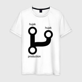 Мужская футболка хлопок с принтом Раз, два и в продакшн в Тюмени, 100% хлопок | прямой крой, круглый вырез горловины, длина до линии бедер, слегка спущенное плечо. | Тематика изображения на принте: гит | код | программист | продакшн | разработка