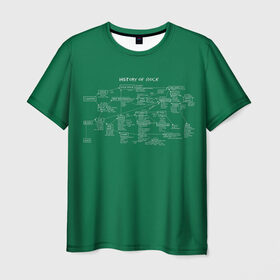 Мужская футболка 3D с принтом History of Rock в Тюмени, 100% полиэфир | прямой крой, круглый вырез горловины, длина до линии бедер | 