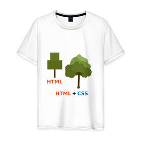 Мужская футболка хлопок с принтом Веб-дизайнеры html + css в Тюмени, 100% хлопок | прямой крой, круглый вырез горловины, длина до линии бедер, слегка спущенное плечо. | css | html | веб дизайн | дерево | дизайн | программирование | программист