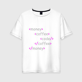 Женская футболка хлопок Oversize с принтом Front-end разработка в Тюмени, 100% хлопок | свободный крой, круглый ворот, спущенный рукав, длина до линии бедер
 | code | coffee | front end | html | money | деньги | код | кофе