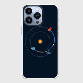 Чехол для iPhone 13 Pro с принтом Земля   Марс в Тюмени,  |  | 2022 | cat | elon | galaxy | mars | moon | musk | nasa | space | spacex | tesla | вселенная | галактика | звезды | илон | космонавт | космос | луна | марс | маск | наса | скафандр | тесла
