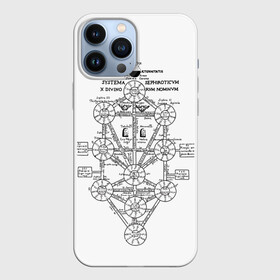 Чехол для iPhone 13 Pro Max с принтом черно белые свитки в Тюмени,  |  | evangelion | ангелы | арт | база nerf | евангелион | икари | кабинет | кабинет икари | надпись | свитки | чёрное белое