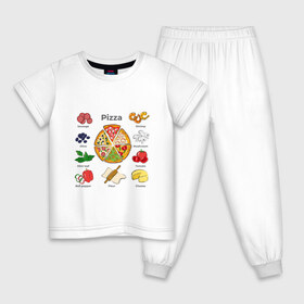Детская пижама хлопок с принтом Рецепт пиццы в Тюмени, 100% хлопок |  брюки и футболка прямого кроя, без карманов, на брюках мягкая резинка на поясе и по низу штанин
 | блюдо | грибы | колбаса | колбаска | креветки | кусочки пиццы | мята | оливки | перец | пицца | помидоры | сыр | тесто