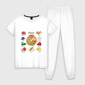 Женская пижама хлопок с принтом Рецепт пиццы в Тюмени, 100% хлопок | брюки и футболка прямого кроя, без карманов, на брюках мягкая резинка на поясе и по низу штанин | блюдо | грибы | колбаса | колбаска | креветки | кусочки пиццы | мята | оливки | перец | пицца | помидоры | сыр | тесто