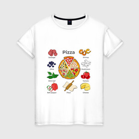 Женская футболка хлопок с принтом Рецепт пиццы в Тюмени, 100% хлопок | прямой крой, круглый вырез горловины, длина до линии бедер, слегка спущенное плечо | блюдо | грибы | колбаса | колбаска | креветки | кусочки пиццы | мята | оливки | перец | пицца | помидоры | сыр | тесто