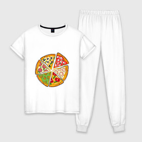 Женская пижама хлопок с принтом Пицца ассорти в Тюмени, 100% хлопок | брюки и футболка прямого кроя, без карманов, на брюках мягкая резинка на поясе и по низу штанин | грибы | колбаса | креветки | кусочки пиццы | оливки | пицца | пиццерия | помидоры