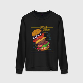 Женский свитшот хлопок с принтом Схема Анатомия Бургера в Тюмени, 100% хлопок | прямой крой, круглый вырез, на манжетах и по низу широкая трикотажная резинка  | anatomy | bacon | bun | burger | cheese | cheeseburger | fast | fastfood | food | hamburger | onion | patty | salad | sauce | scheme | бекон | булочка | гамбургер | котлета | лук | луковые кольца | помидоры | прикол | салат | соус | сыр | чертёж