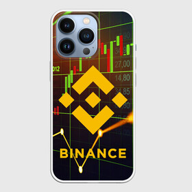 Чехол для iPhone 13 Pro с принтом BINANCE   БИНАНС   БАНАН в Тюмени,  |  | binance | binance com | bitcoin | bittrex com | btc | exmo me | hodl. | trading | банан биржа | бинанс | биткоин | криптовалюта биржа | криптотрейдер | криптотрейдинг | трейдинг