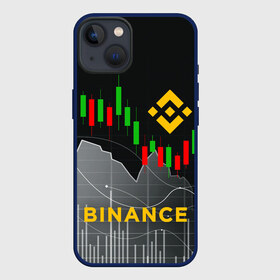 Чехол для iPhone 13 с принтом BINANCE   БИНАНС   ГРАФИК в Тюмени,  |  | binance | binance com | bitcoin | bittrex com | btc | exmo me | hodl | trading | банан биржа | бинанс | биткоин | график. | криптовалюта биржа | криптотрейдер | криптотрейдинг | трейдинг