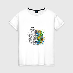 Женская футболка хлопок с принтом Синк Эбаут Ит в Тюмени, 100% хлопок | прямой крой, круглый вырез горловины, длина до линии бедер, слегка спущенное плечо | алгебра | арт | геометрия | краски | математика | мем | мозги | прикол. | учителю