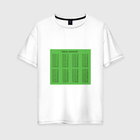 Женская футболка хлопок Oversize с принтом Таблица Умножения! в Тюмени, 100% хлопок | свободный крой, круглый ворот, спущенный рукав, длина до линии бедер
 | арифметика | ботану | математика | таблица | тетрадь | умножение | универ. | уроки | учителю