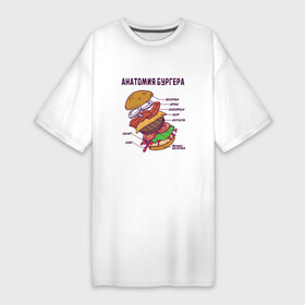 Платье-футболка хлопок с принтом Анатомия схема Бургера  Burger Scheme Anatomy в Тюмени,  |  | bun | ingredients | ingridients | ketchup | onion | salad | sauce | бриош | бриошь | булочка | гамбургер | ингредиенты | ингридиенты | кетчуп | котлета гриль | лук | макдак | салат | салатик | состав | соус